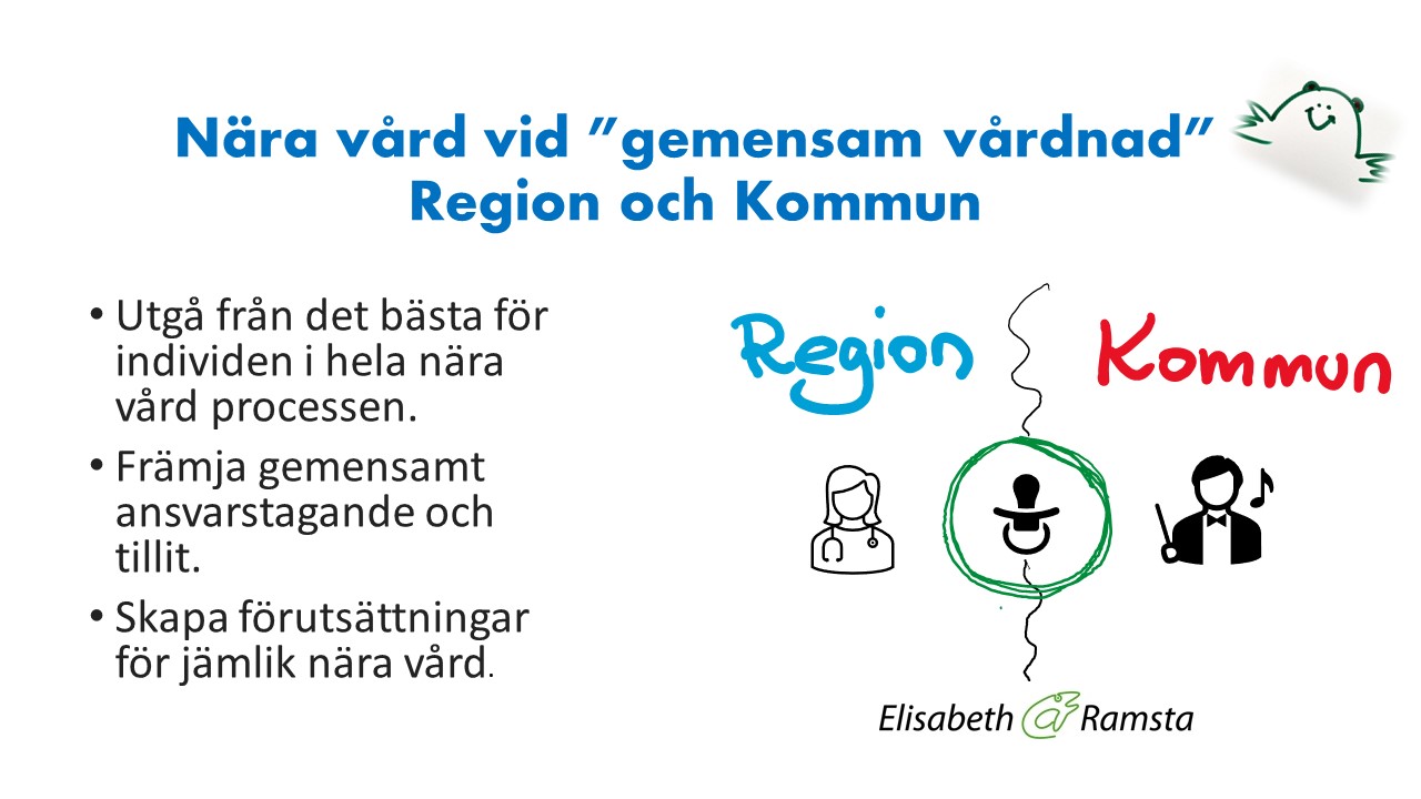 Delad gemensam vårdnad för Nära vård Kommun och Region