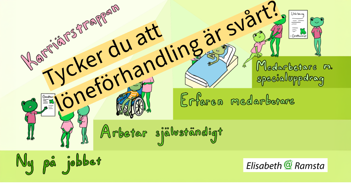 Tycker du att löneförhandling är svårt?