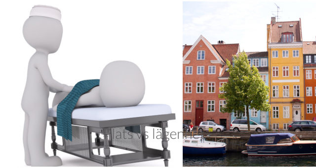 plats vs lägenhet - Ordets makt