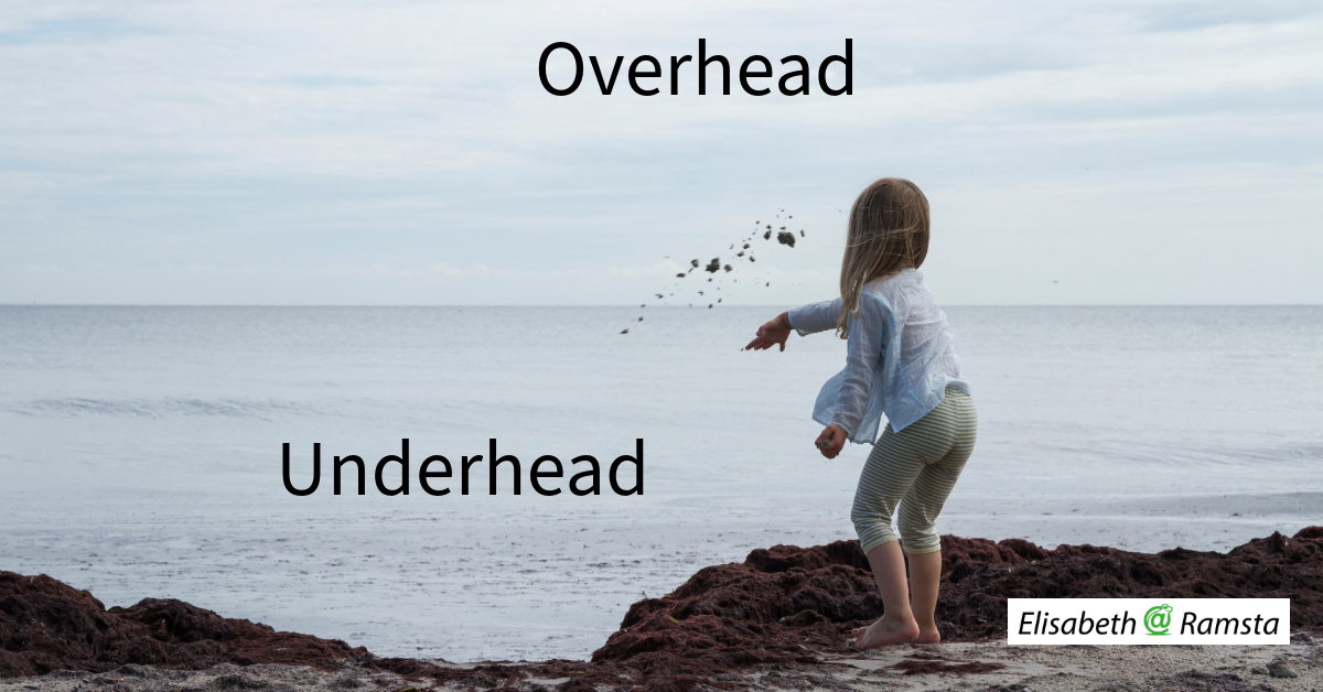 Underhead-kostnader – När mästerkocken rensar avlopp istället för att laga mat