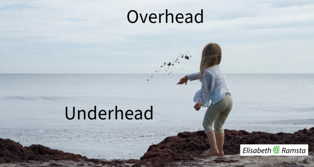Underhead-kostnader – När mästerkocken rensar avlopp istället för att laga mat